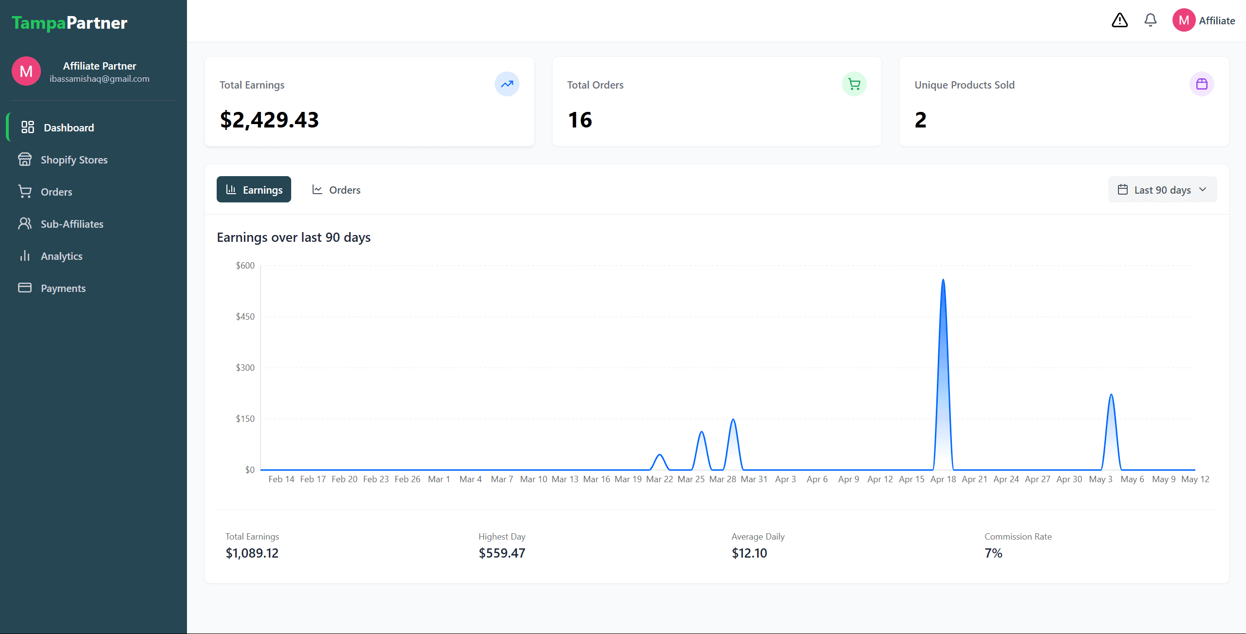 FurnitureAffiliates Dashboard Preview
